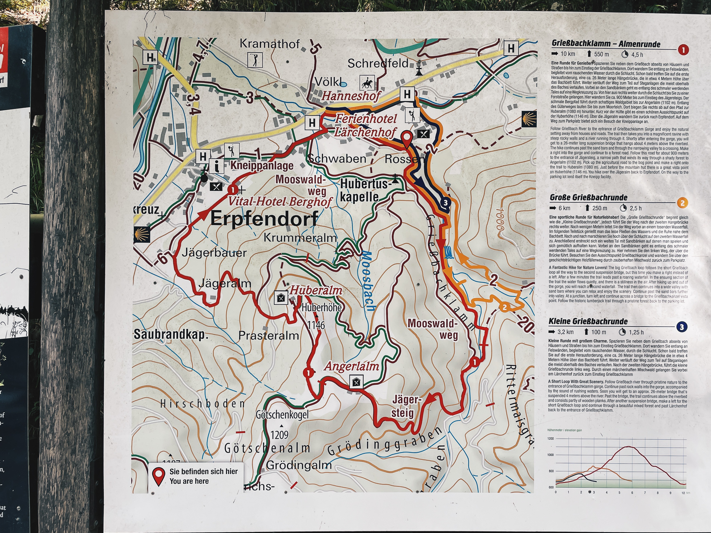 Wanderkarte der Grießbachklamm bei Erpfendorf mit markierten Wanderwegen und Rundtouren